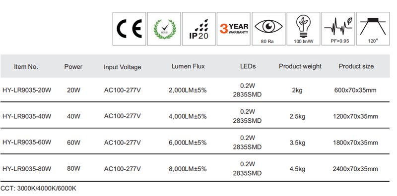 Linear Led Recessed Light 9035 Series